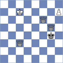 Bogaudinov - Ahmad (chess.com INT, 2025)