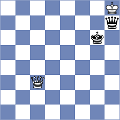 Vasquez Schroeder - Kanyamarala (chess.com INT, 2023)