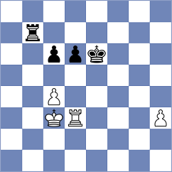 Arbakov - Schaller (Chemnitz, 1997)