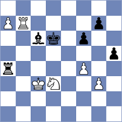 Akhmedov - Nguyen Ngoc Truong Son (chess.com INT, 2025)