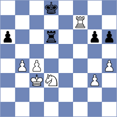 Kosakowski - Kuznetsov (chess.com INT, 2025)