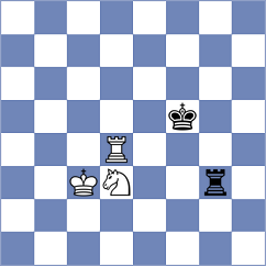 Figueredo Losada - Abdurakhmonov (chess.com INT, 2024)