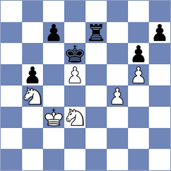 Harutyunyan - Topalov (Kiel GER, 2023)