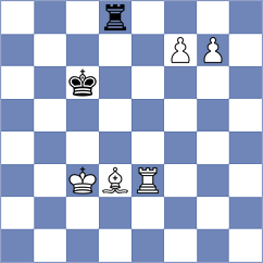Chyzy - Saito (chess.com INT, 2022)