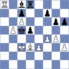 Djordjevic - Spector (chess.com INT, 2025)