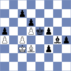 Piliczewski - Klyashtorny (Chess.com INT, 2021)