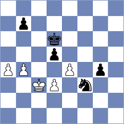Krush - Shukhman (FIDE Online Arena INT, 2024)