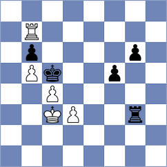 Sviridov - Gaehwiler (chess.com INT, 2021)