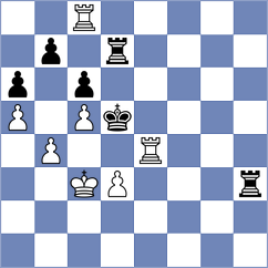 Oparin - Mirzoev (chess.com INT, 2024)