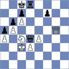Pironti - Nilsen (chess.com INT, 2023)