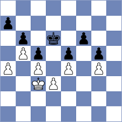 Kern - Borgstaedt (Playchess.com INT, 2020)
