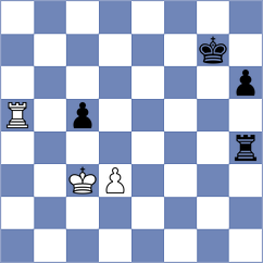 Beber - Goriachkina (Florianopolis BRA, 2024)