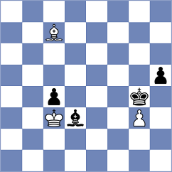 Jaiveer - Manon Og (chess.com INT, 2024)