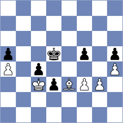 Alikulov - Katishonok (chess.com INT, 2025)