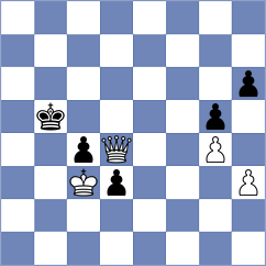 Primbetov - Pridorozhni (Chess.com INT, 2021)