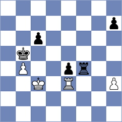 Kiryanova - Shestak (St Petersburg RUS, 2024)