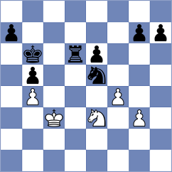 Montano Vicente - Rodriguez Fontecha (chess.com INT, 2025)