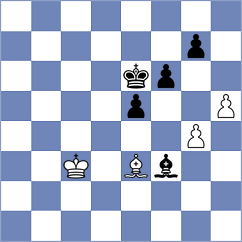 Atabayev - Dominguez Perez (chess.com INT, 2022)