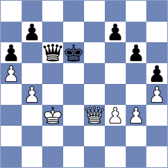 Korchmar - Li (chess.com INT, 2023)
