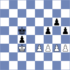 Sanati - Kuchava (chess.com INT, 2025)