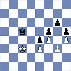Karas - Sarkar (chess.com INT, 2022)