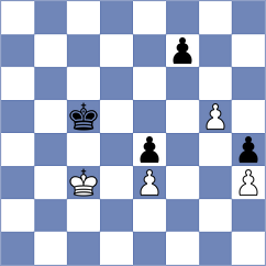 Pakleza - Caruana (chess.com INT, 2025)