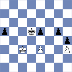 Buzbuchi - Dudzinski (chess.com INT, 2025)