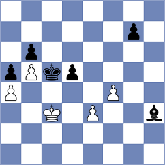 Vila Dupla - Toktomushev (chess.com INT, 2024)