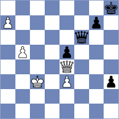 Malladi - Vidal Ramirez (Chess.com INT, 2021)