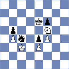 Popovic - Mladenovic (Serbia, 2007)