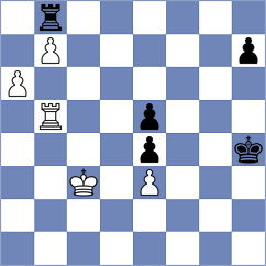 Bilochenko - Loftgaard (chess.com INT, 2025)