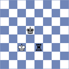 Hajiyev - Peng (chess.com INT, 2023)