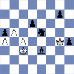 Malicka - Kucuksari (chess.com INT, 2023)