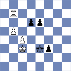 Abdukhakimov - Bajaj (chess.com INT, 2024)