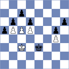 Jovic - Osinenko (chess.com INT, 2023)