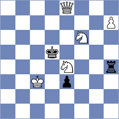 Hirneise - Goriatchkin (chess.com INT, 2022)