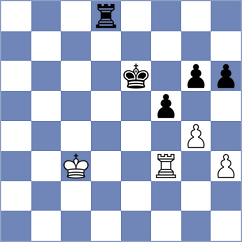 Shapiro - Manukyan (chess.com INT, 2023)