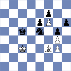 Pakleza - Manukyan (chess.com INT, 2025)