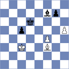 Makaraci - Cordeiro (chess.com INT, 2025)