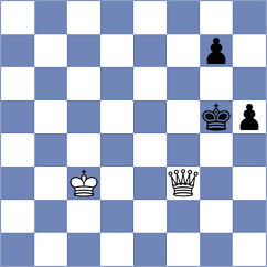 Cherniaiev - Svane (chess.com INT, 2022)