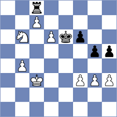 Gutierrez Olivares - Mayaud (chess.com INT, 2025)