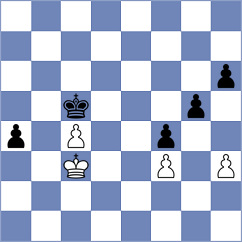 Broca Jimenez - Martin Fuentes (chess.com INT, 2023)
