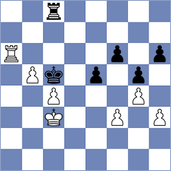 Moroni - Munoz (chess.com INT, 2024)