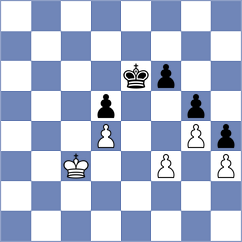Brudzynski - Wilczewski (Wroclaw POL, 2024)