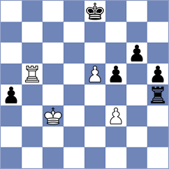 Moncada Correa - Shukhman (chess.com INT, 2024)