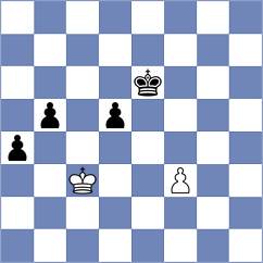 Garcia Gamazo - Garcia Munoz (Valladolid, 1988)