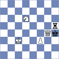 Mrudul - Spichkin (chess.com INT, 2023)