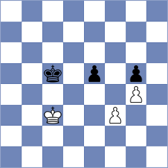 Gonchar - Rusanova (Kharkov, 2003)