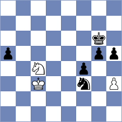 Cortes Rodriguez - Atakishiyev (Perez, Santa Fe ARG, 2021)
