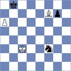 Sharapov - Schitco (Chess.com INT, 2020)